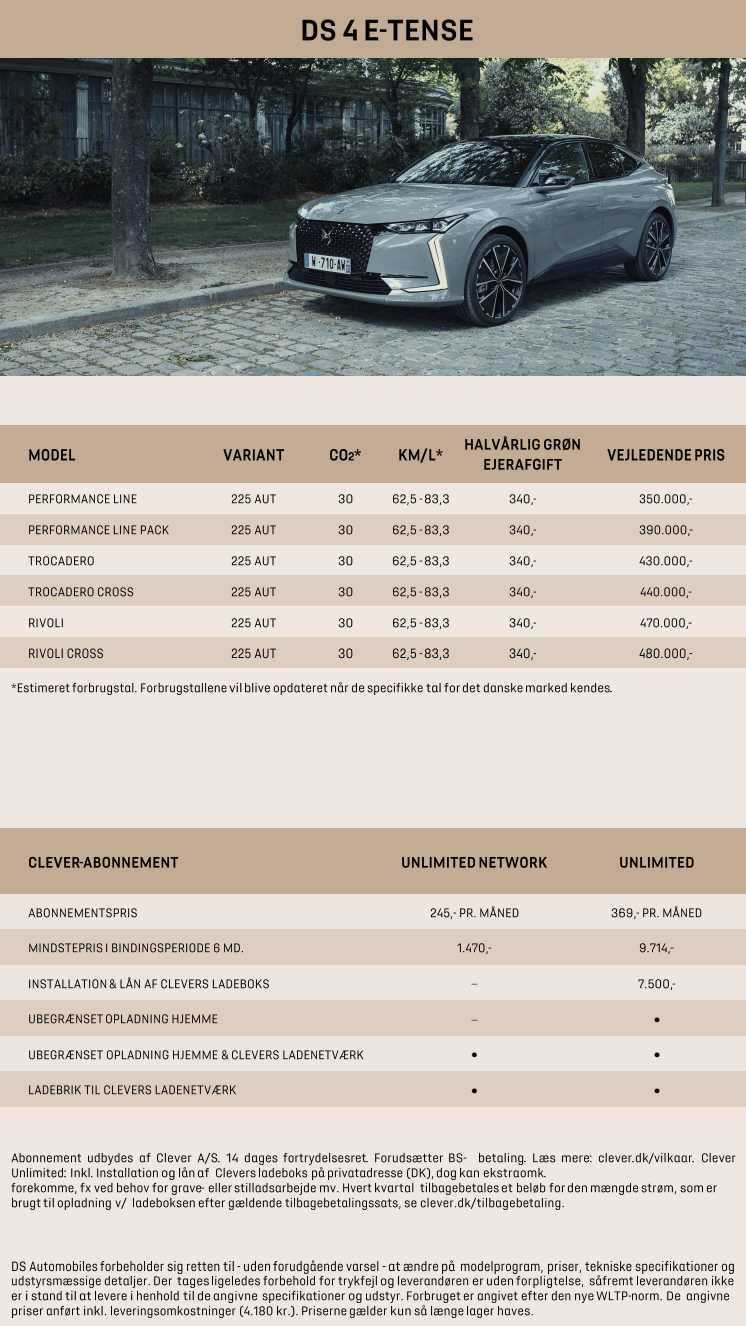 DS 4_Prisliste_15.12.2021.pdf