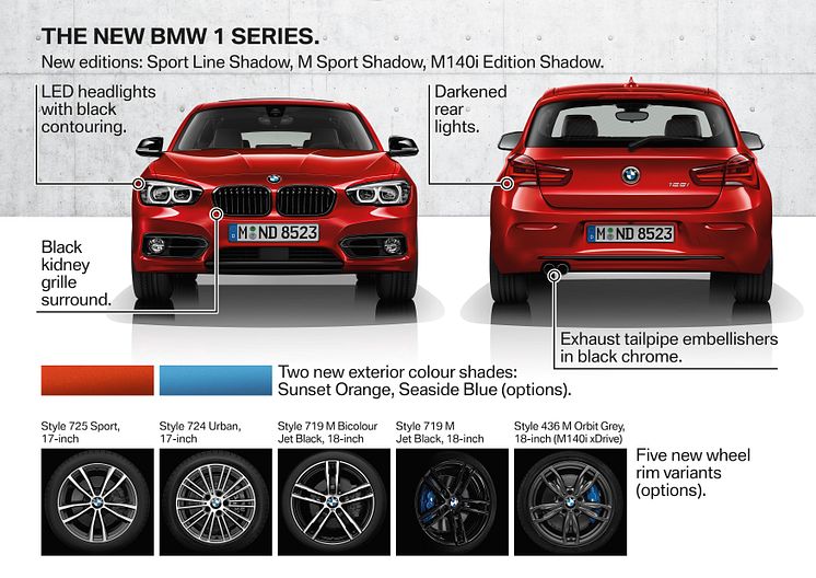 Nya BMW 1-serien