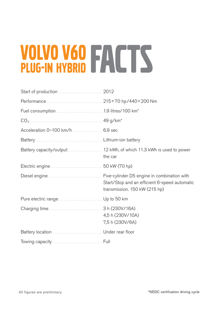 Fakta V60 plug-in hybrid (på engelska).