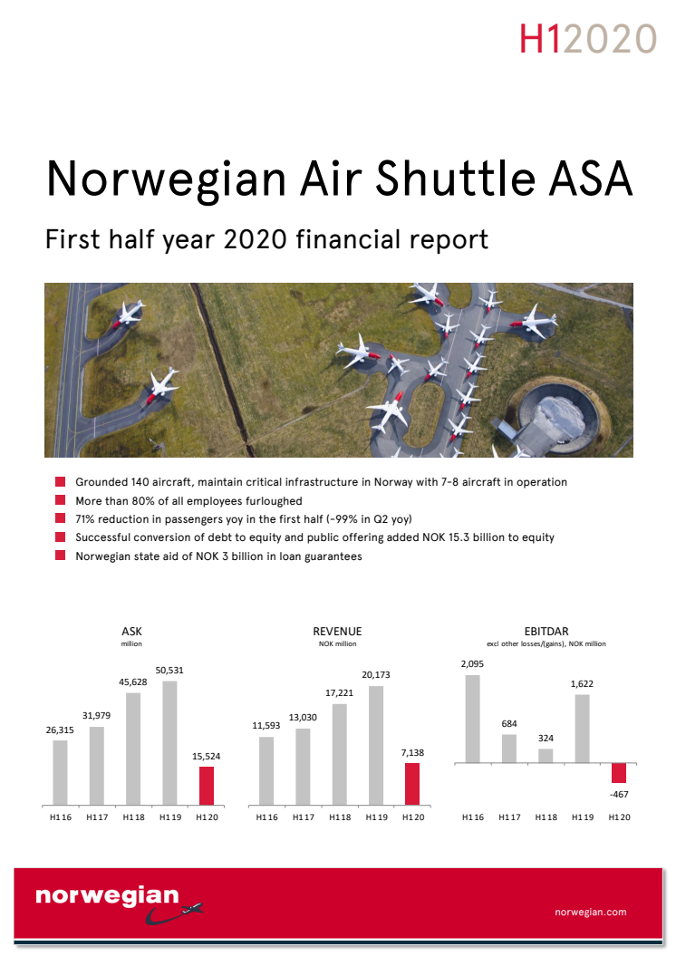 Interim Report H1 2020