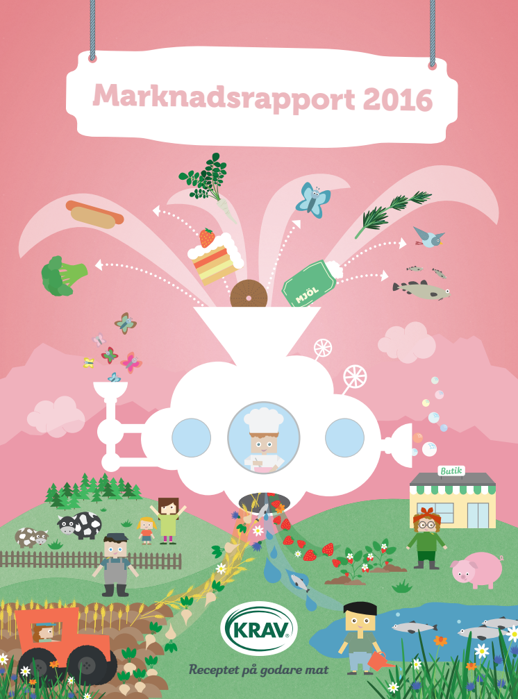 KRAVs marknadsrapport 2016