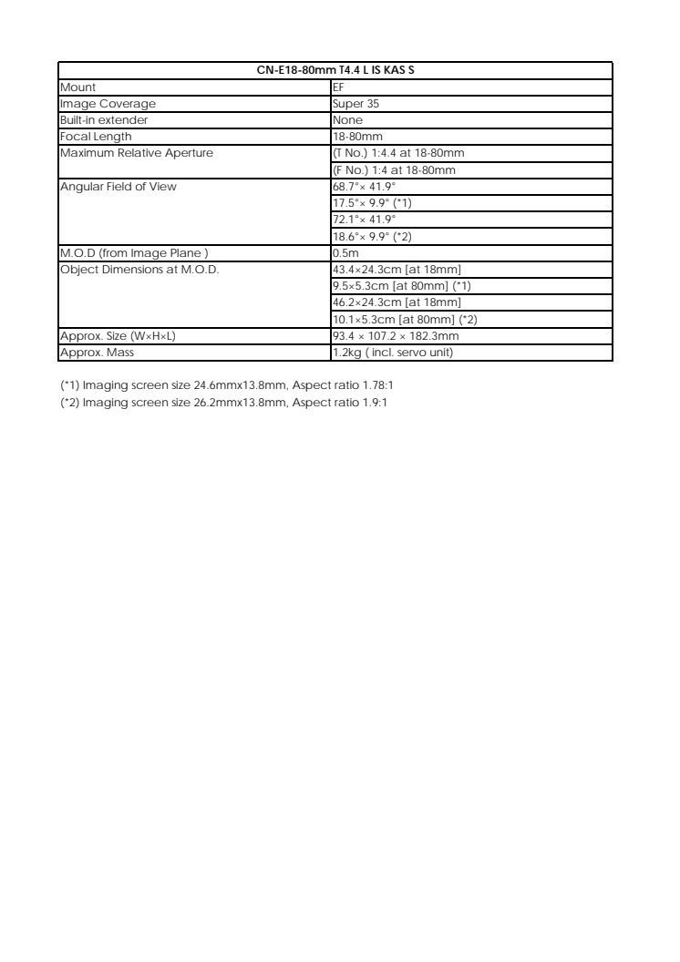 Canon Tekniska specifikationer CN-E18-80mm T4.4 L IS KAS S