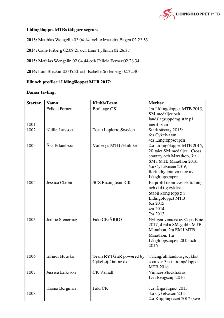 Elitåkare Lidingöloppet MTB 2017