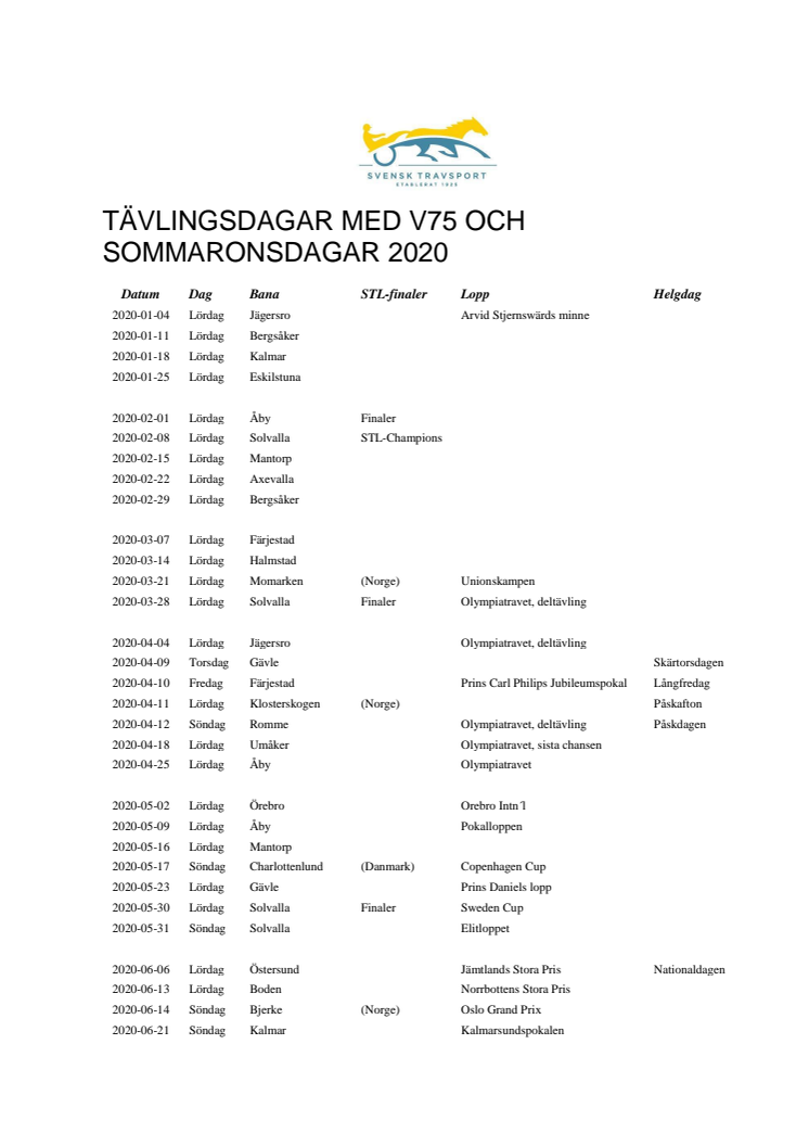 Tävlingsdagar V75 2019