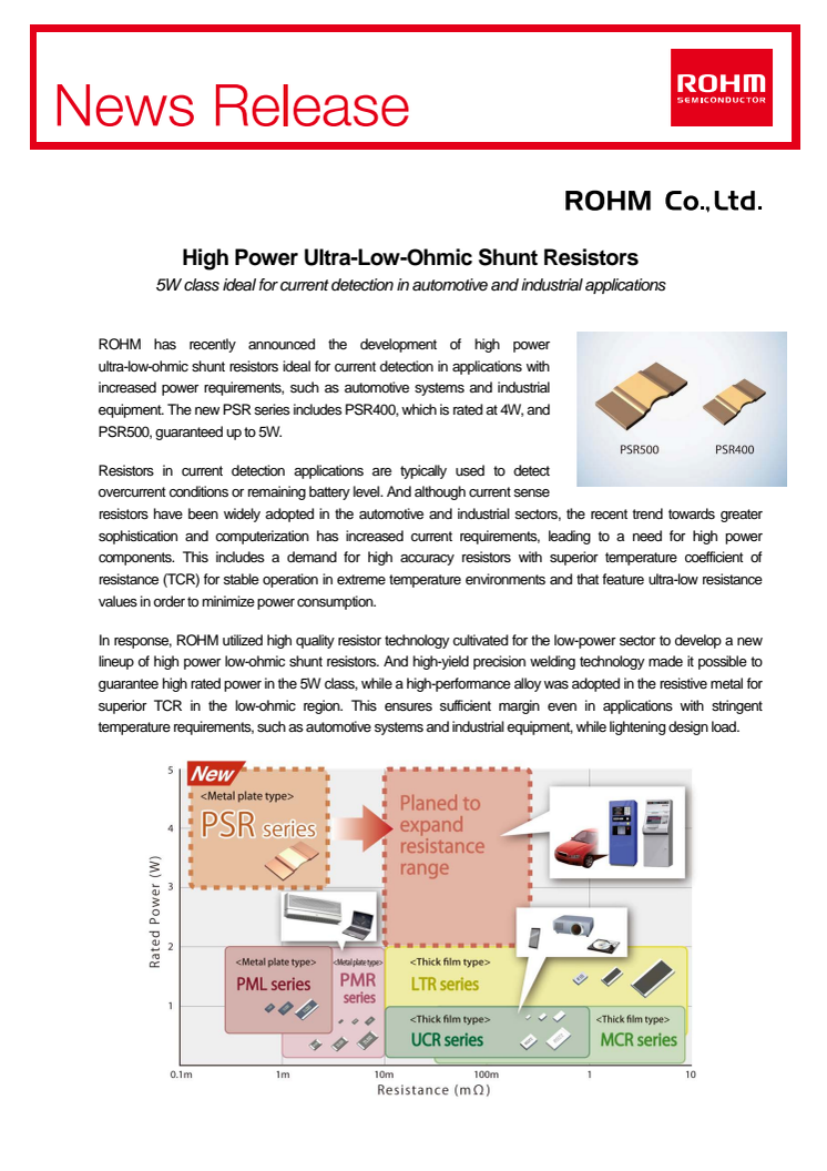 ROHM Semiconductor's High Power Ultra-Low-Ohmic Shunt Resistors: 5W class ideal for current detection in automotive and industrial applications