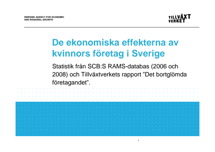 Kvinnors företag omsätter 323 miljarder 