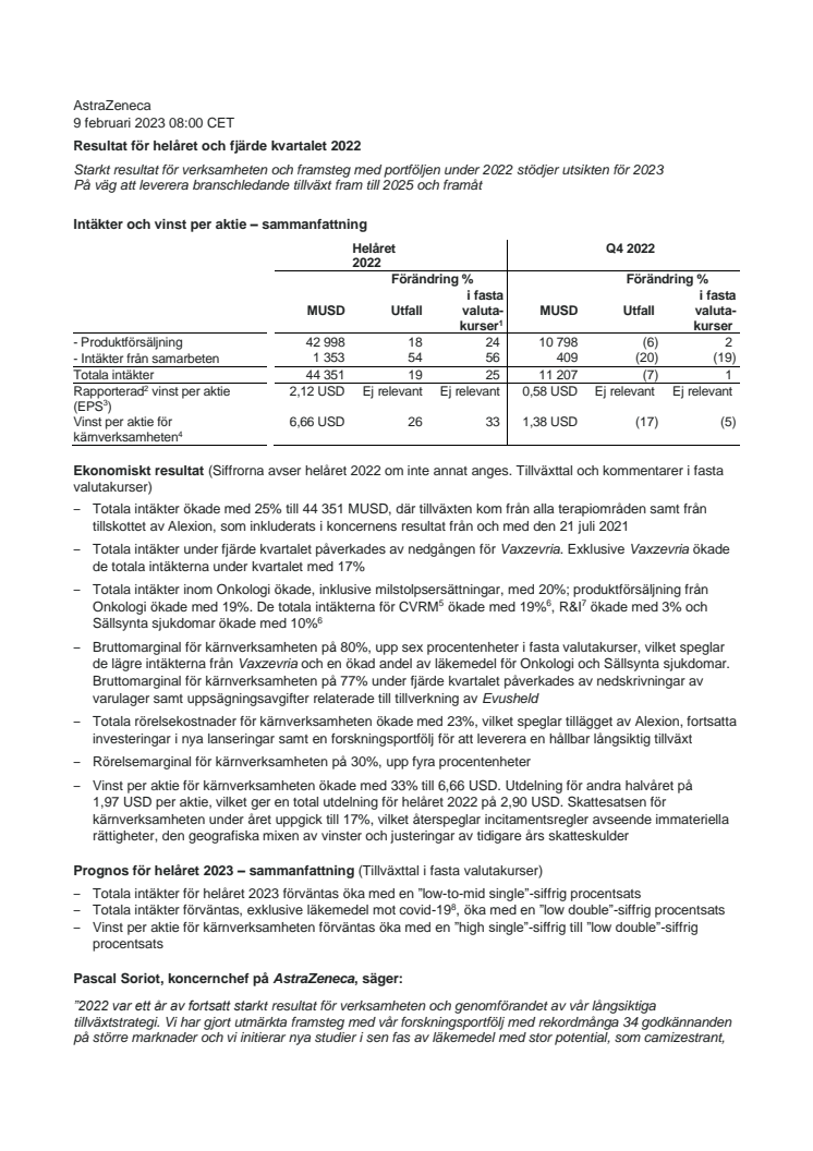 SVE AZ 2022 FY.pdf