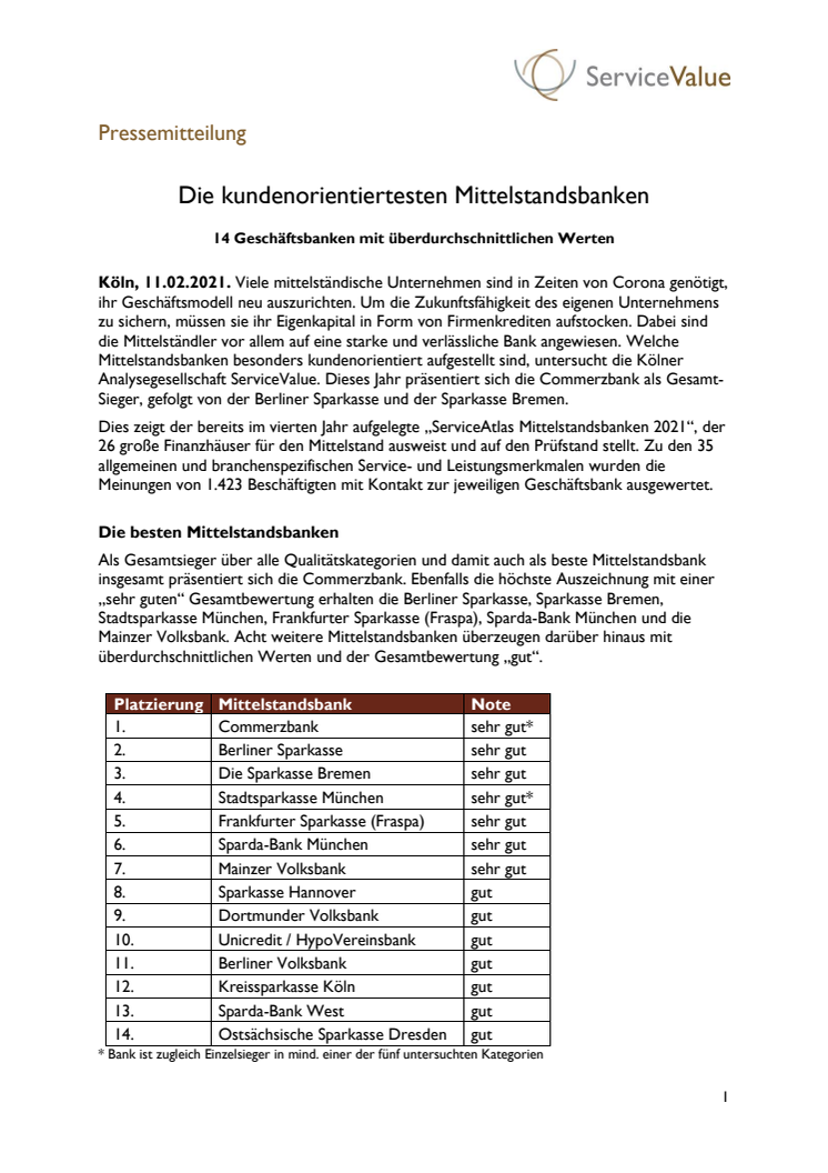 Die kundenorientiertesten Mittelstandsbanken