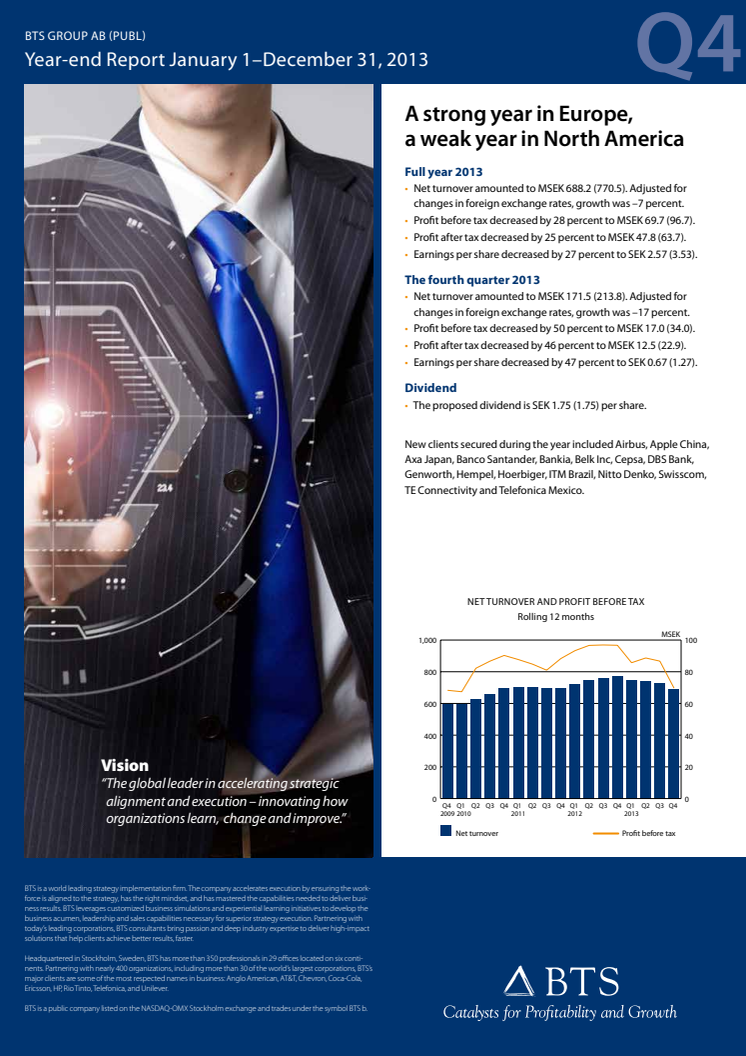 BTS Group AB (publ) publish the Year End Report, January 1–December 31 2013