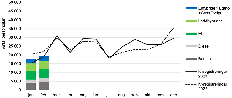 Nyreg24-2