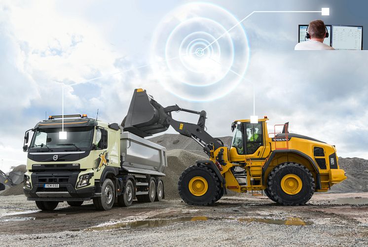 Connected Load Out - lastbil, lastare och kontor