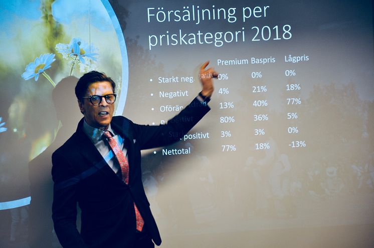 Chefekonom Carl Eckerdal presenterar Konjunkturbrev för Q4 2018