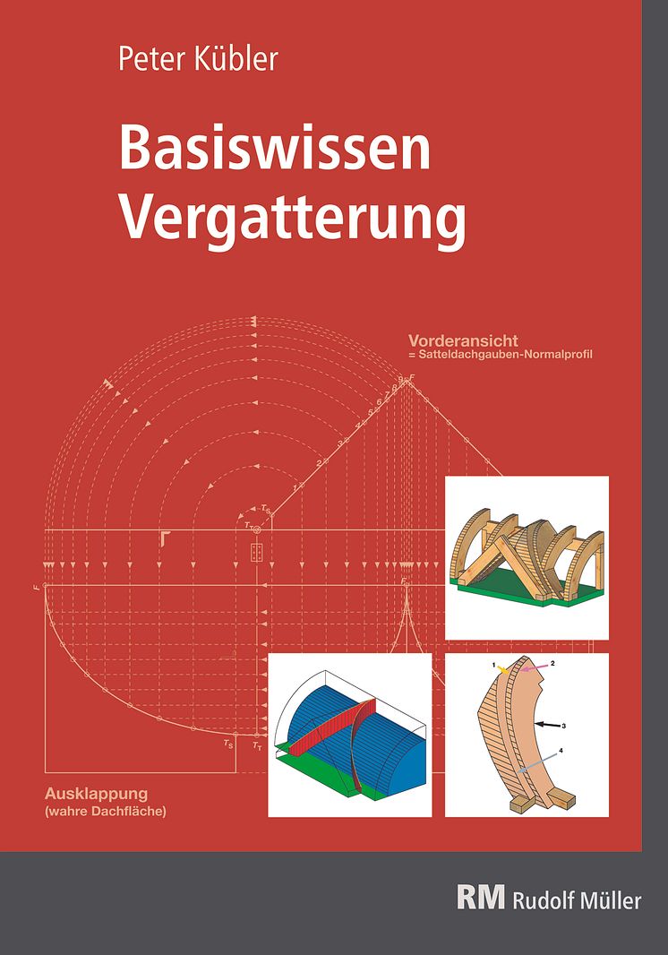 Basiswissen Vergatterung (2D/tif)