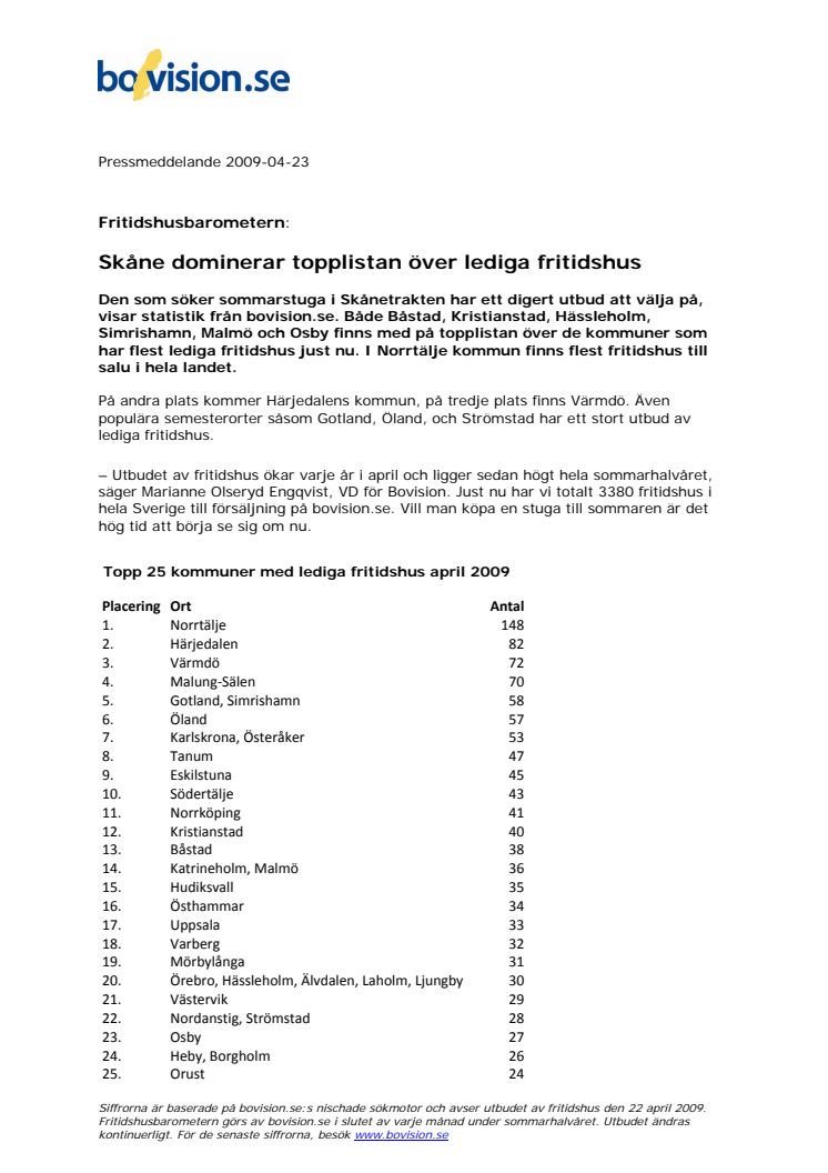 Fritidshusbarometern: Skåne dominerar topplistan över lediga fritidshus