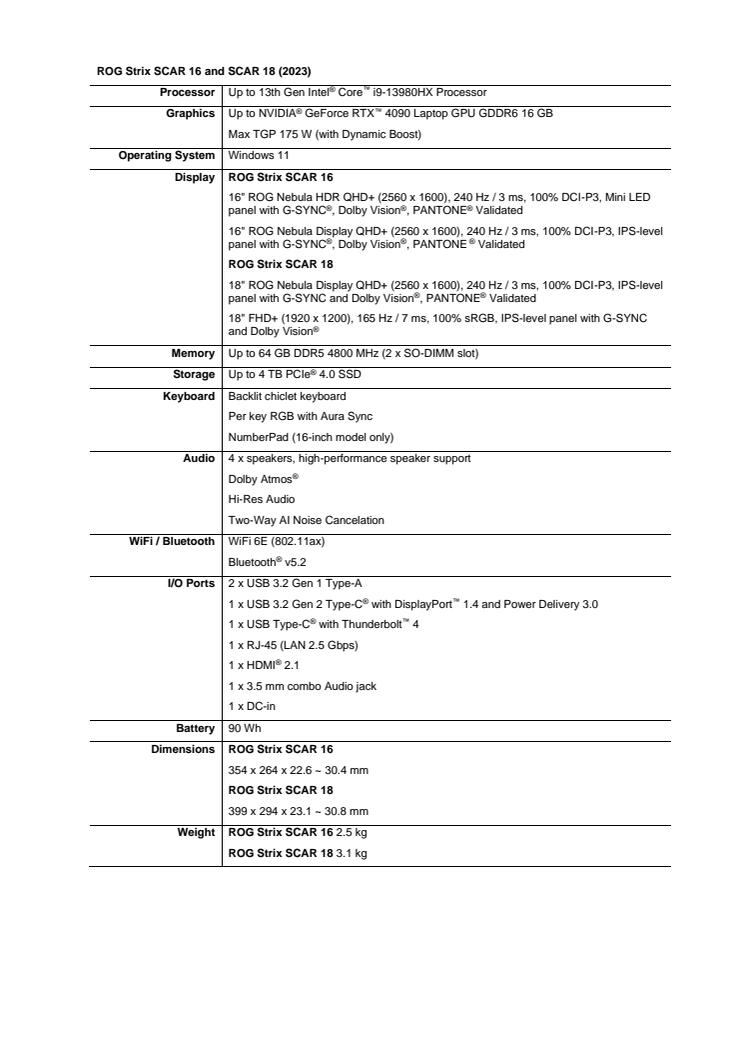 ROG Strix SCAR 16 ROG Strix SCAR 18.pdf