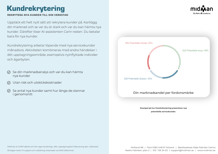 print-kundrekrytering-produktblad-midman-2022-compressed_1.pdf