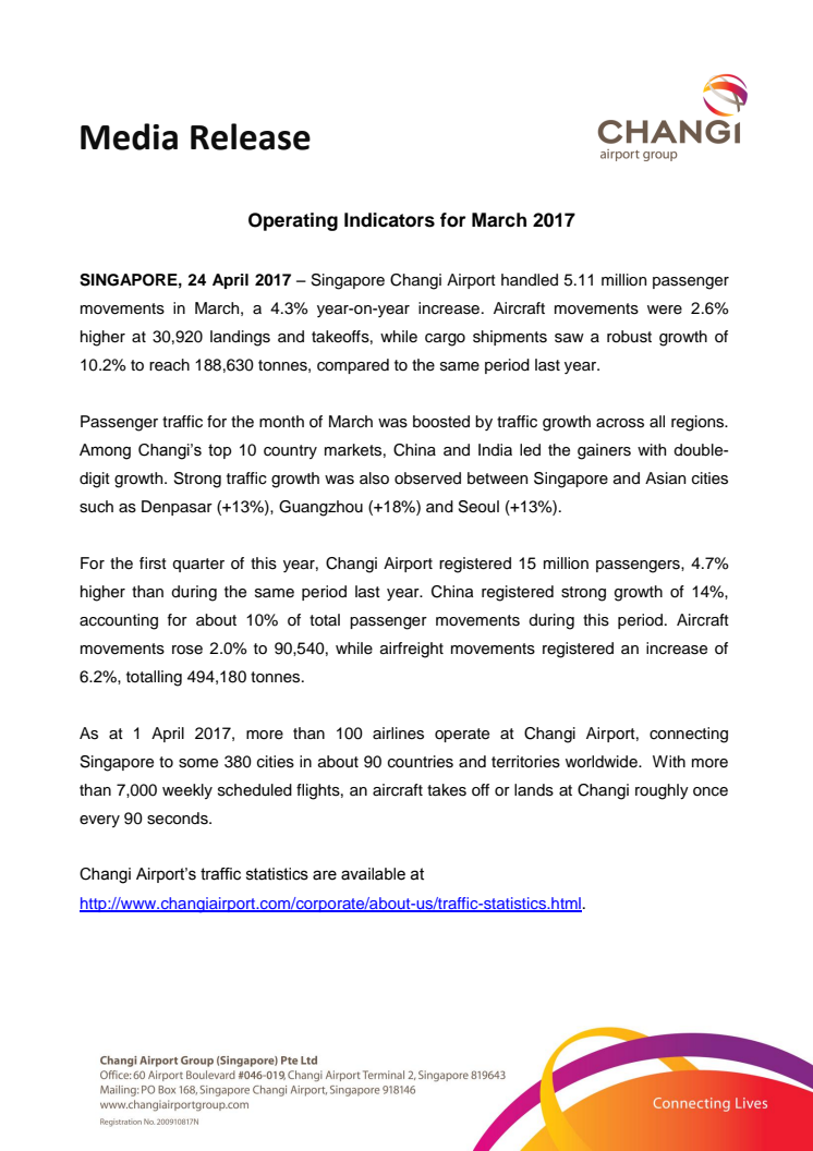 Operating Indicators for March 2017