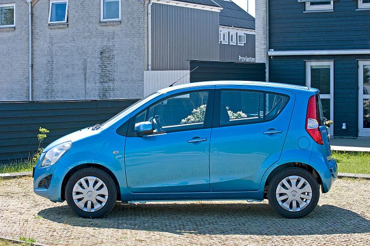 Suzuki Splash giver mere for pengene