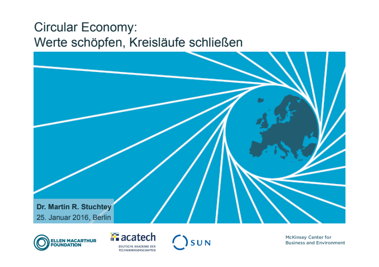 Ergebnisse für Deutschland