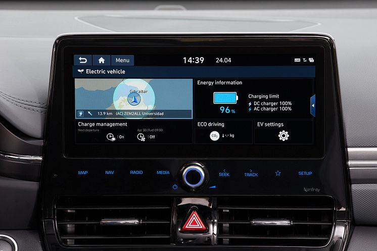 Blue Link introduceras i nya Hyundai IONIQ.