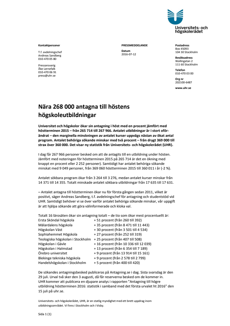 Nära 268 000 antagna till höstens högskoleutbildningar