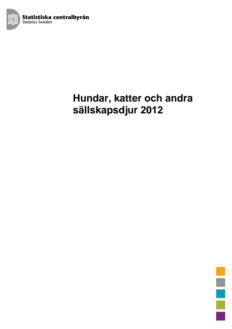 Hundar, katter och andra sällskapsdjur 2012