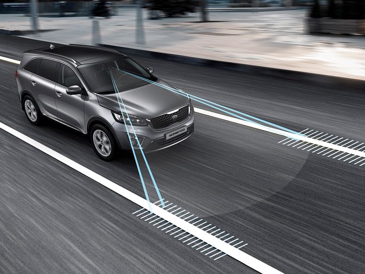 Sorento Lane Departure Warning Syst.