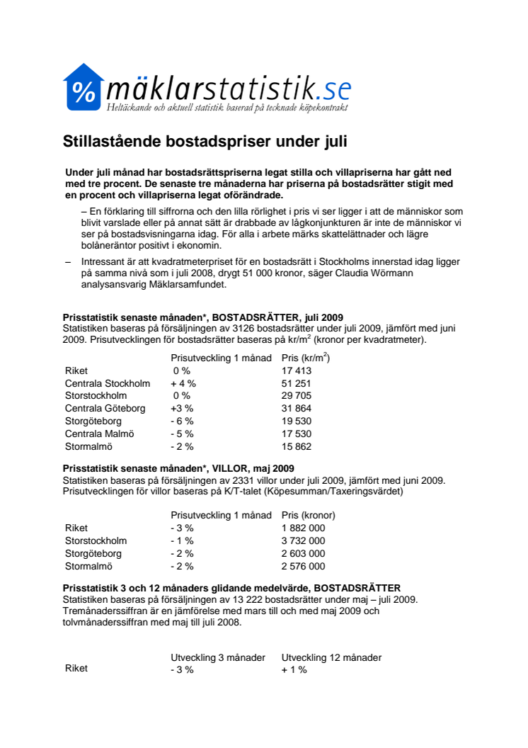 Mäklarstatistik: Stillastående bostadspriser under juli