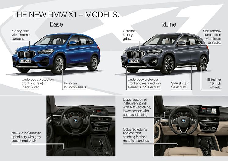 BMW X1 - Highlights