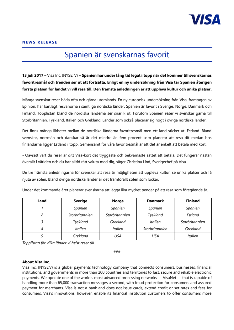 Spanien är svenskarnas favoritresmål