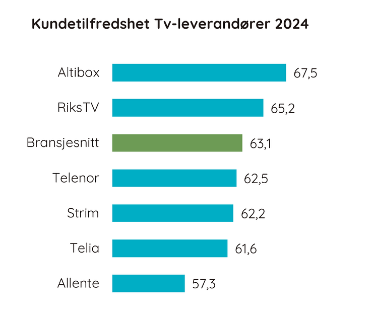 TV 2024.png