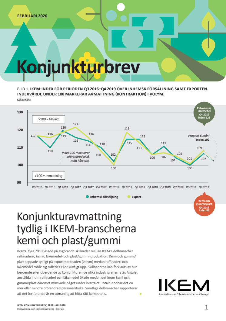 IKEM:s konjunkturbrev februari 2020 - Konjunkturavmattning tydlig i IKEM-branscherna kemi och plast/gummi