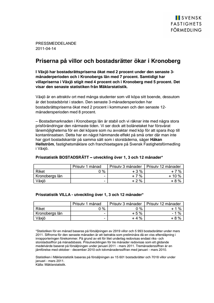 Mäklarstatistik: Priserna på villor och bostadsrätter ökar i Kronoberg