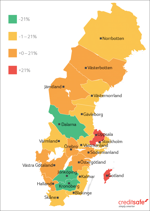 Creditsafes konkursbarometer efter första halvåret 2015