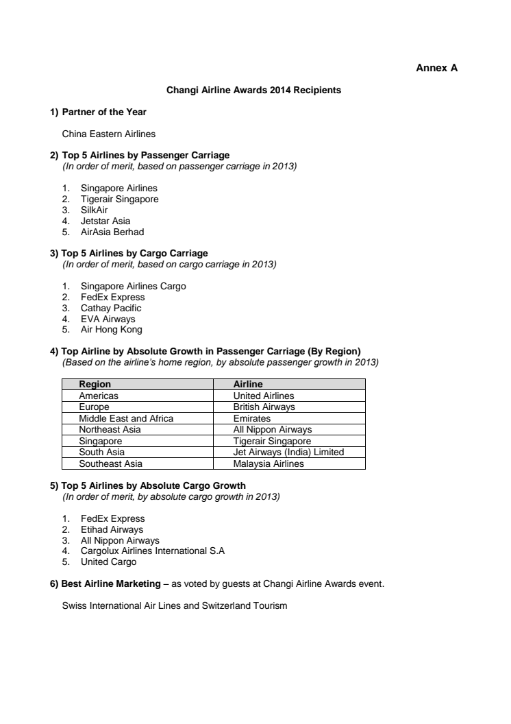 Annex A - Changi Airline Awards 2014 Recipients