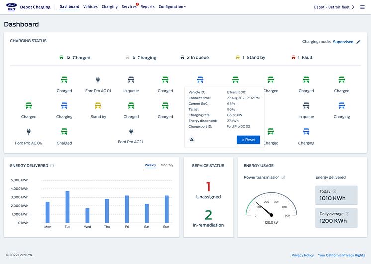 DEPOT_CHARGING_SOFTWARE_DASHBOARD