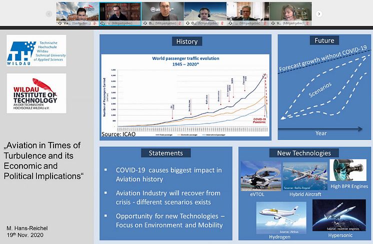 Luftfahrtperspektiven in Zeiten von COVID-19: Große ExpertInnenrunde am Wildau Institute of Technology 