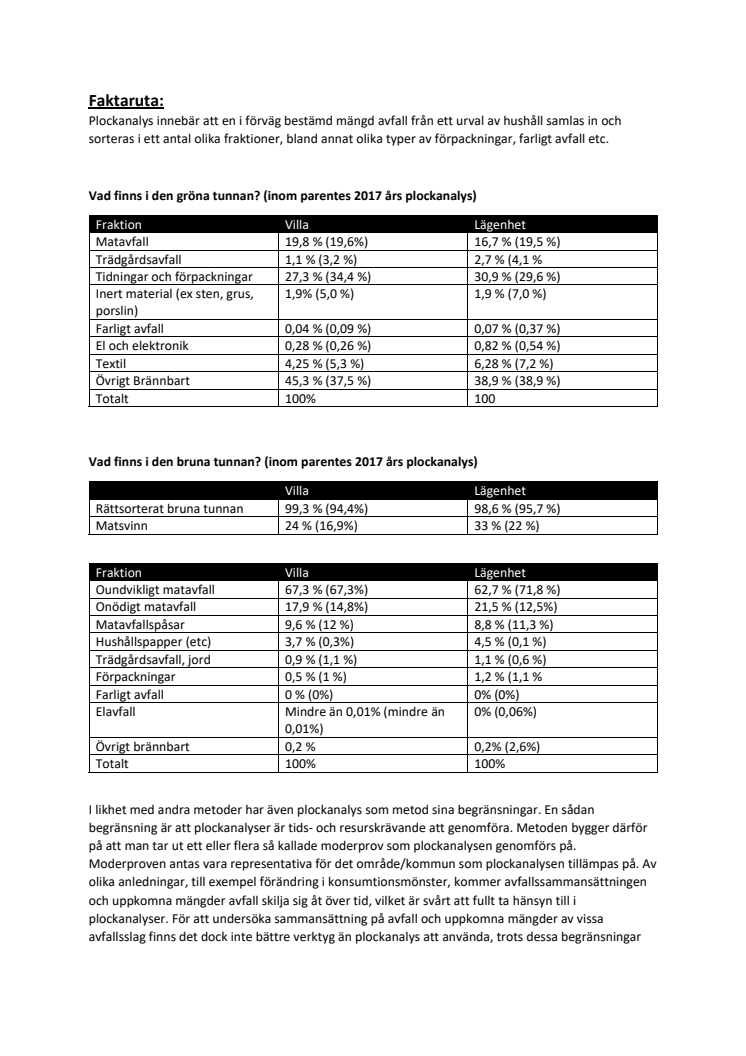 Fördjupad information om plockanalysen.