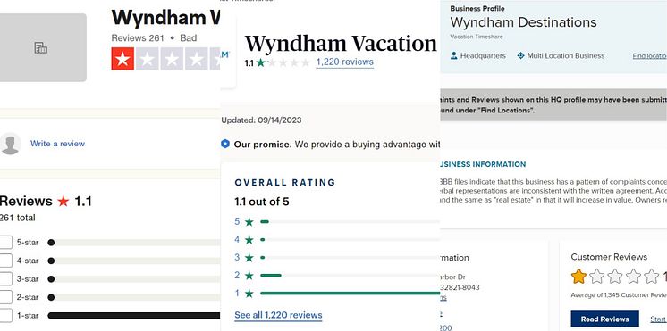 Wyndham reviews collage