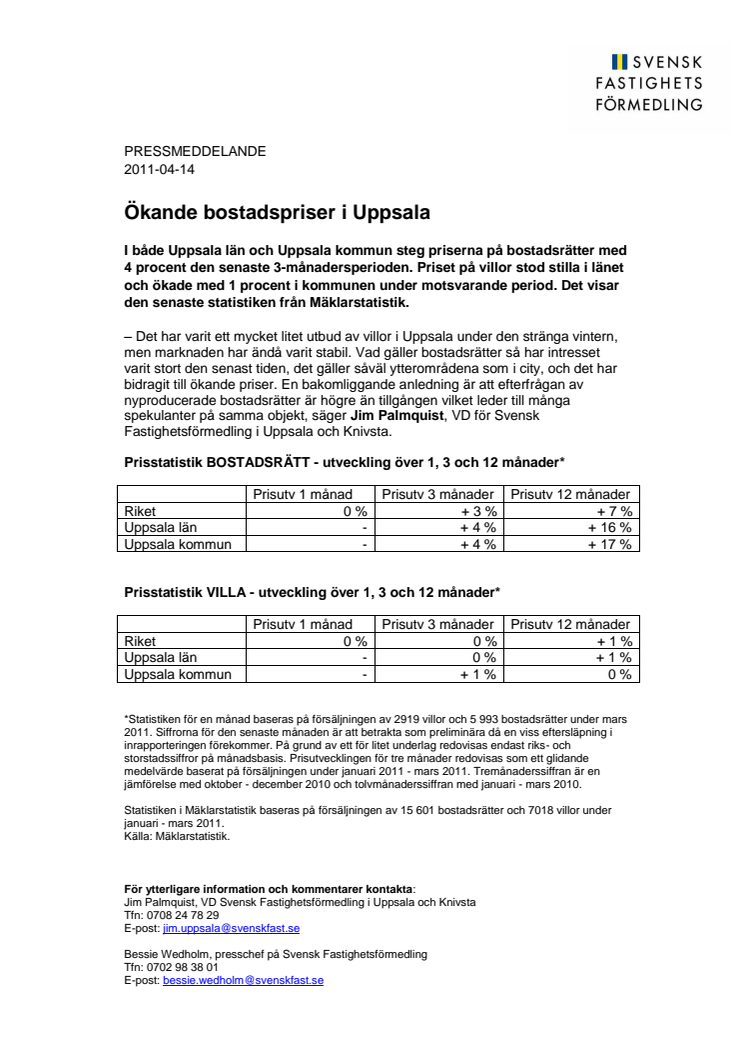 Mäklarstatistik: Ökande bostadspriser i Uppsala