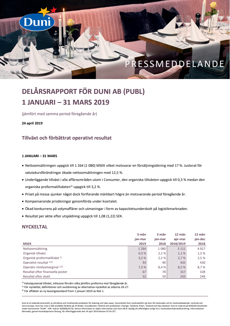 Delårsrapport för Duni AB (publ) 1 januari - 31 mars 