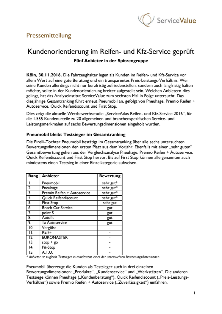 Kundenorientierung im Reifen- und Kfz-Service geprüft