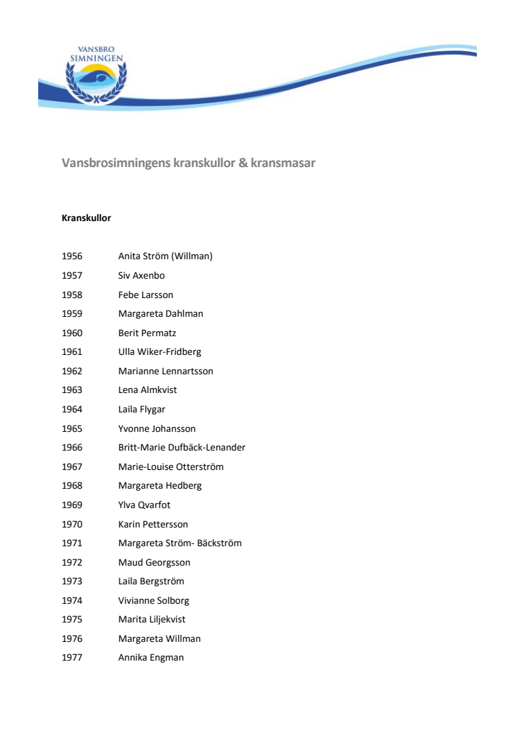 Vansbrosimningens kranskullor och kransmasar