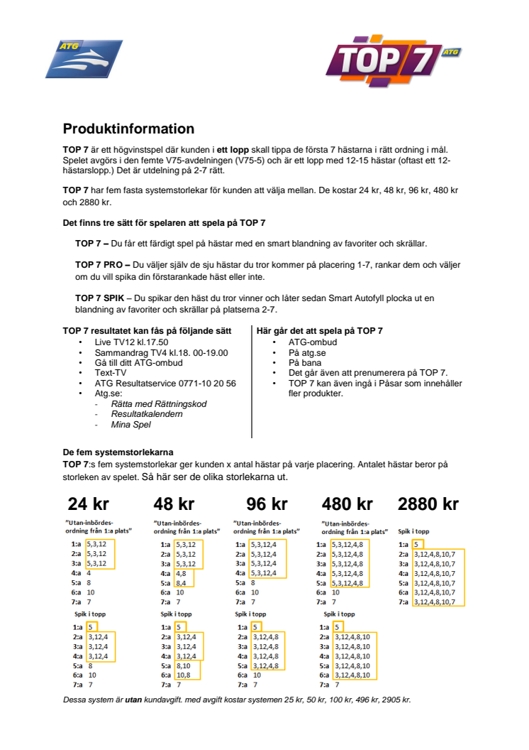 Top 7 produktinformation