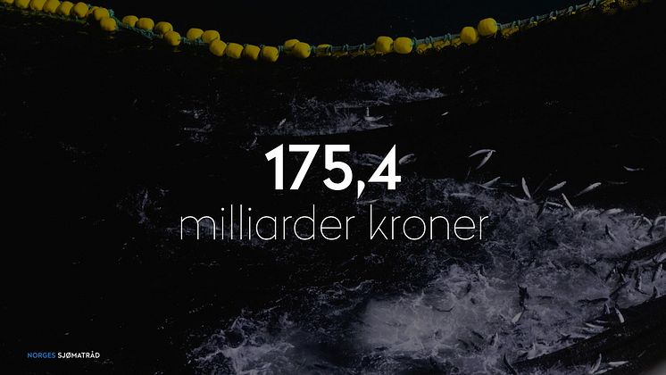 174,5 milliarder kroner