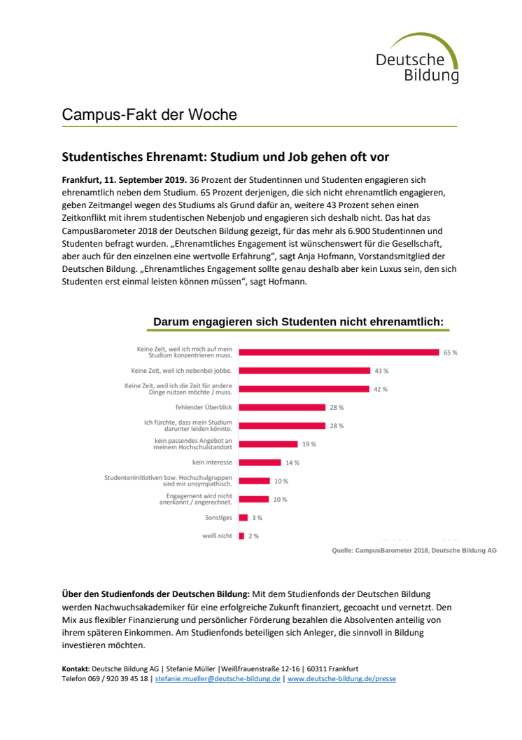 ​Campus-Fakt der Woche: Studentisches Ehrenamt. Studium und Job gehen oft vor