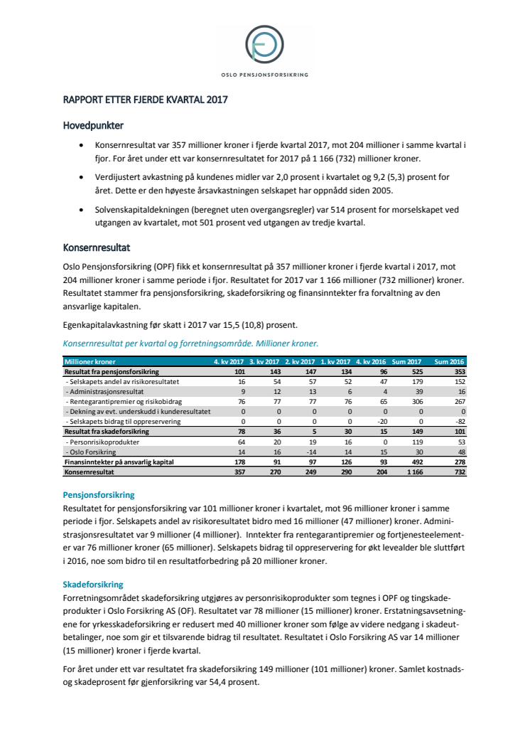 OPF kvartalsrapport Q4 2017