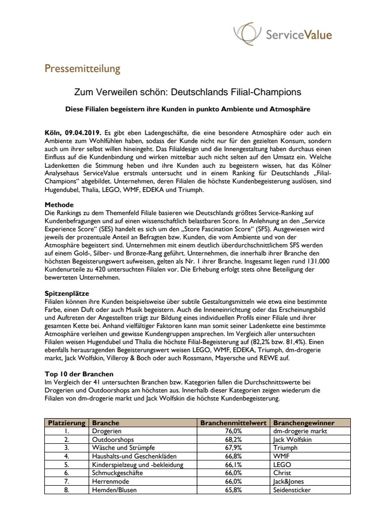 Zum Verweilen schön: Deutschlands Filial-Champions