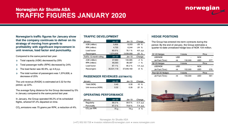 Traffic Numbers January 2020