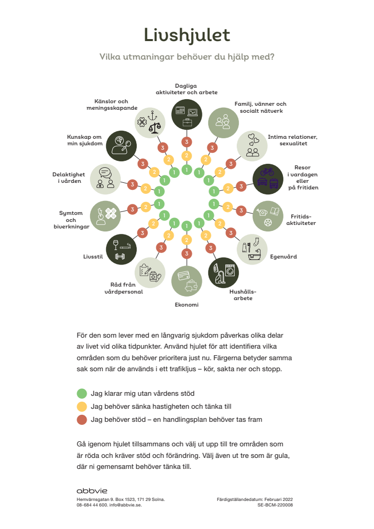 Livshjulet_SE-BCM-220008.pdf
